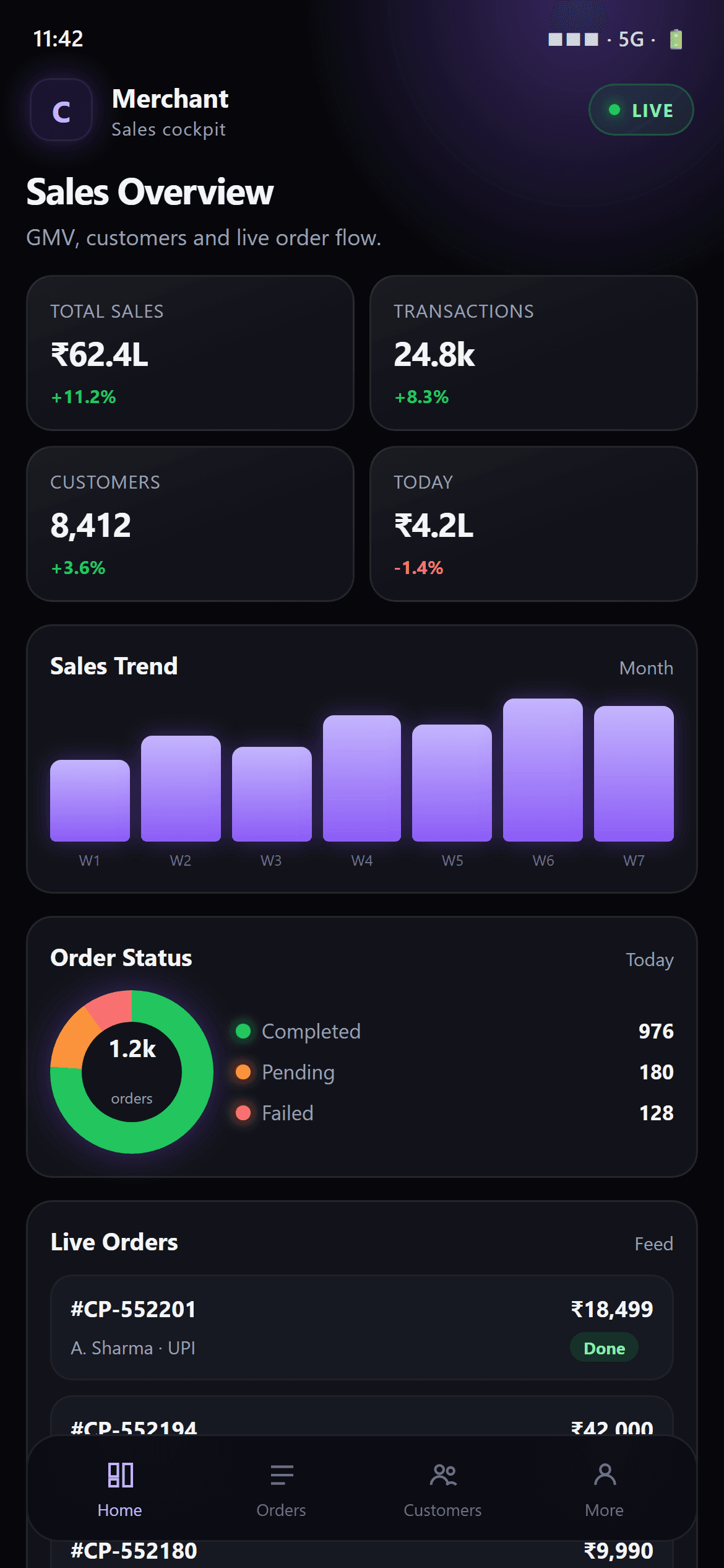 Merchant Dashboard mobile screenshot
